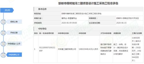 中鐵建工領銜打造城市人居新標桿，橡樹瓏灣·公元九里二期工程全面啟動