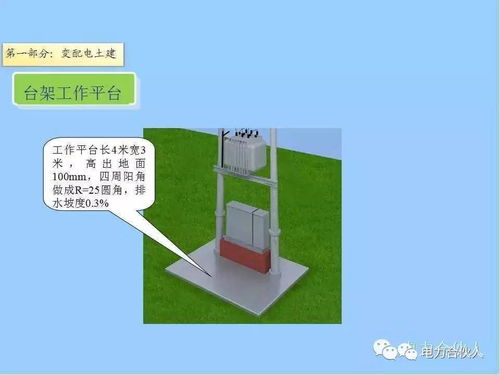 配網(wǎng)工程與網(wǎng)絡(luò)通訊工程的精細(xì)化設(shè)計(jì)與施工工藝標(biāo)準(zhǔn)